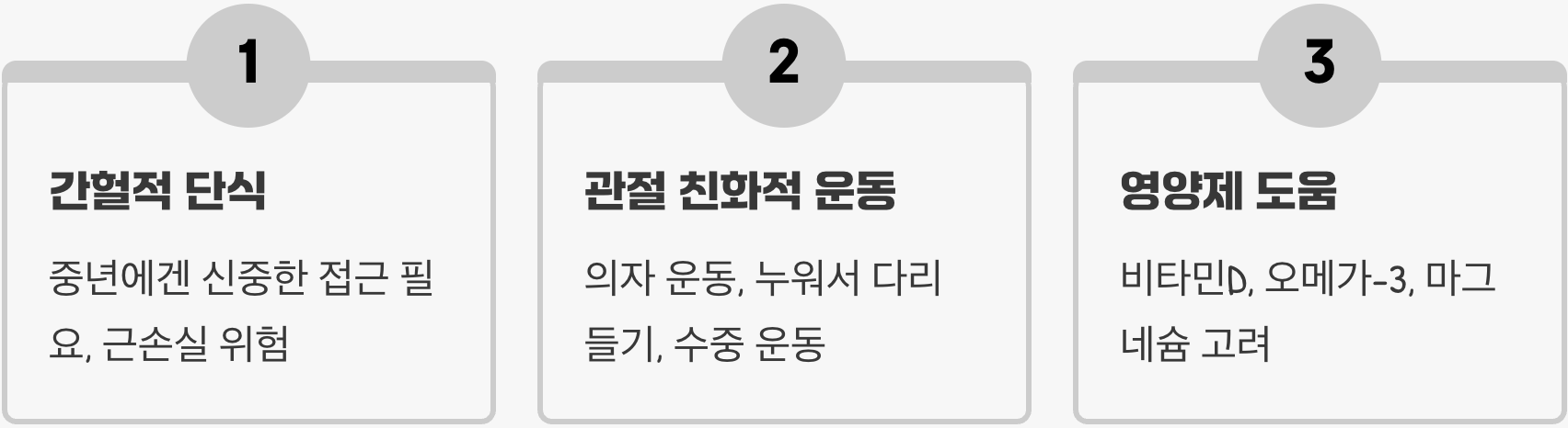 '나잇살'은 핑계! 중년 다이어트 성공을 위한 3가지 핵심 원칙