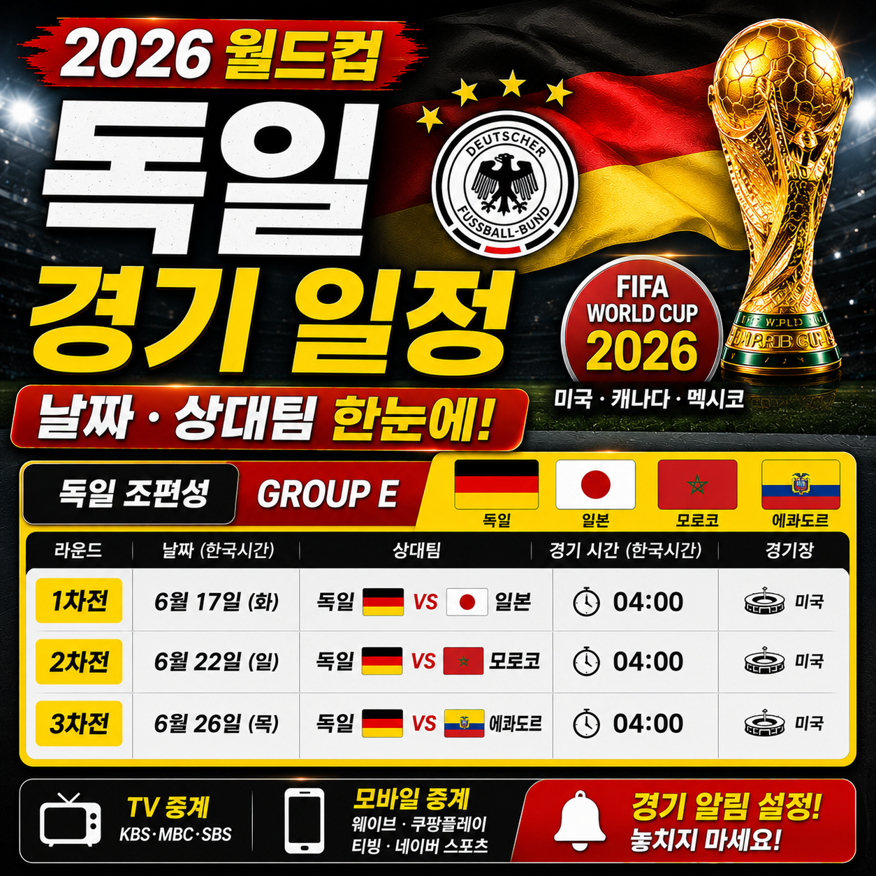독일 월드컵 경기일정 날짜 상대팀 한눈에 보기 2026
