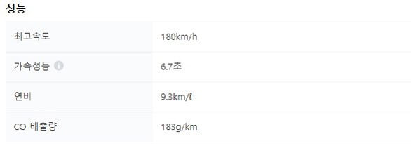 볼보 XC90 신형 중고 가격 총정리!