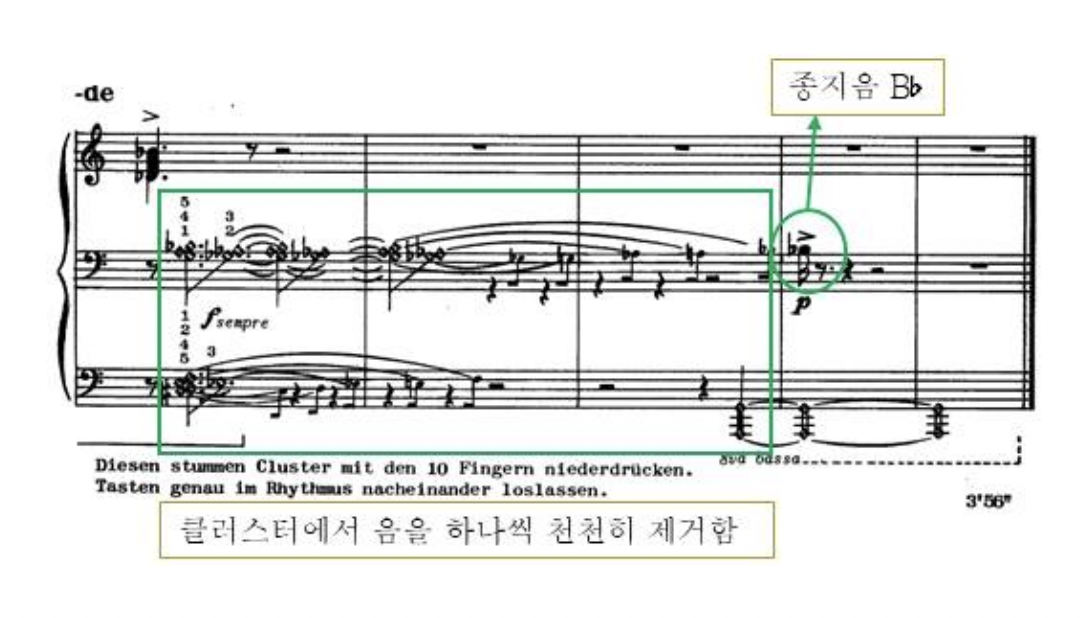 제5곡 클러스터 주법 예시