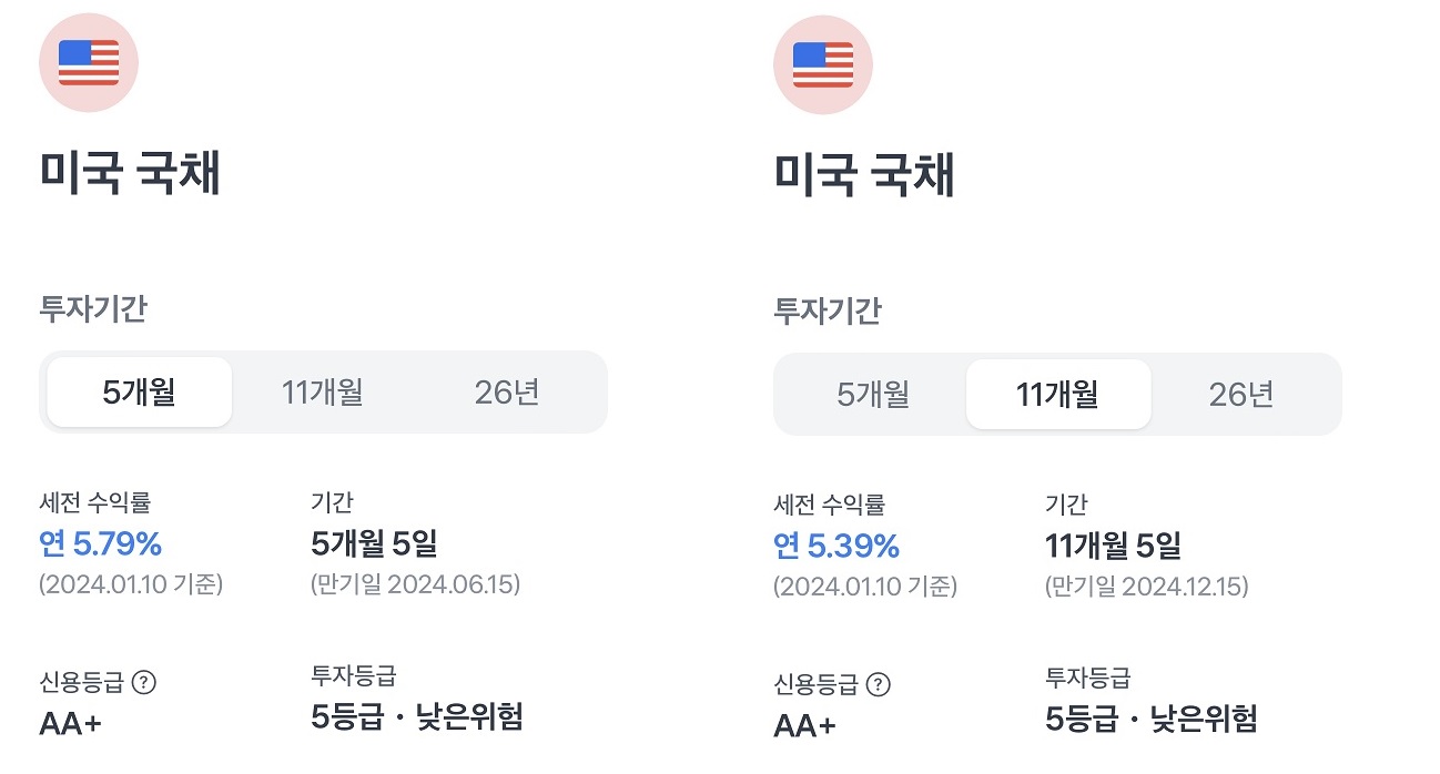 토스 미국 국채