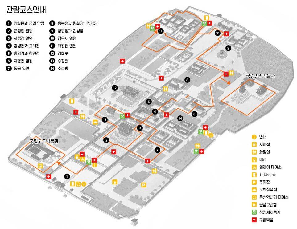 경복궁 관람코스 안내