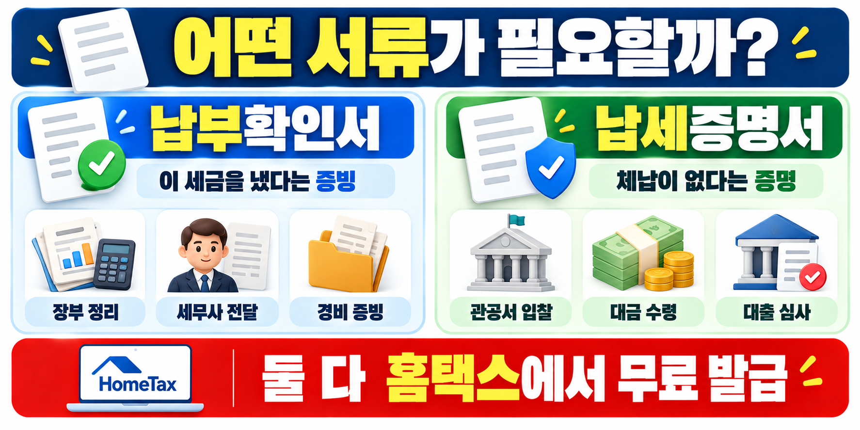 홈택스 납부내역 조회 방법