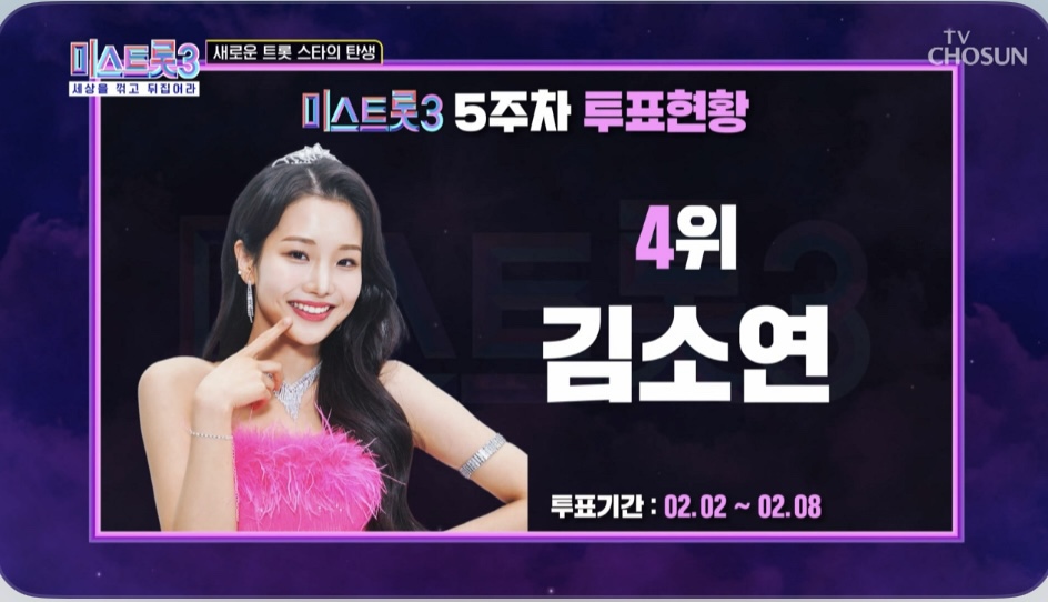 미스트롯3 5주차 투표4위 김소연