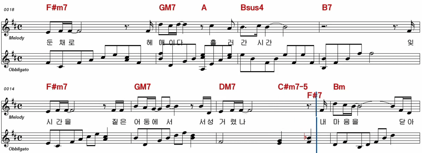 변진섭 너에게로 또 다시 악보
