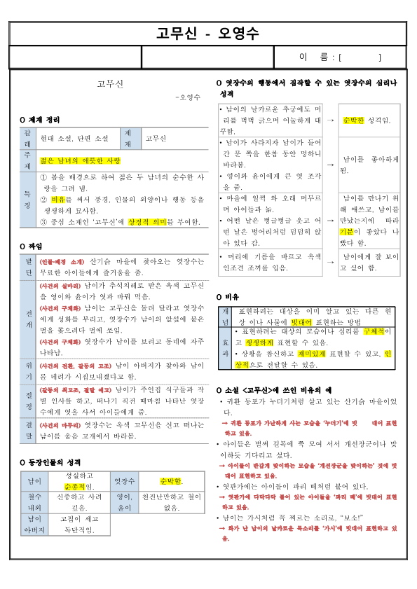 고무신 - 오영수 요점정리1