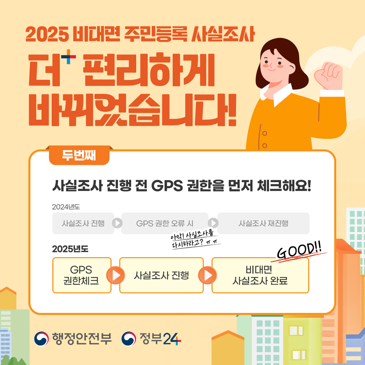 2025 주민등록 비대면 사실조사 안내 포스터3