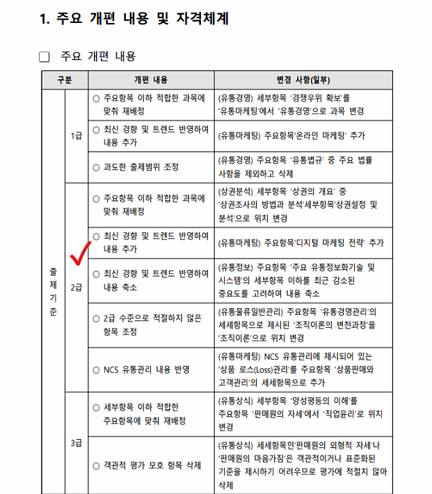 유통관리사 2급2