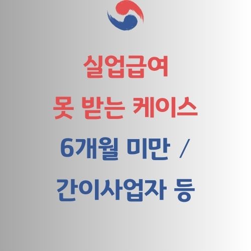 실업급여 못 받는 케이스