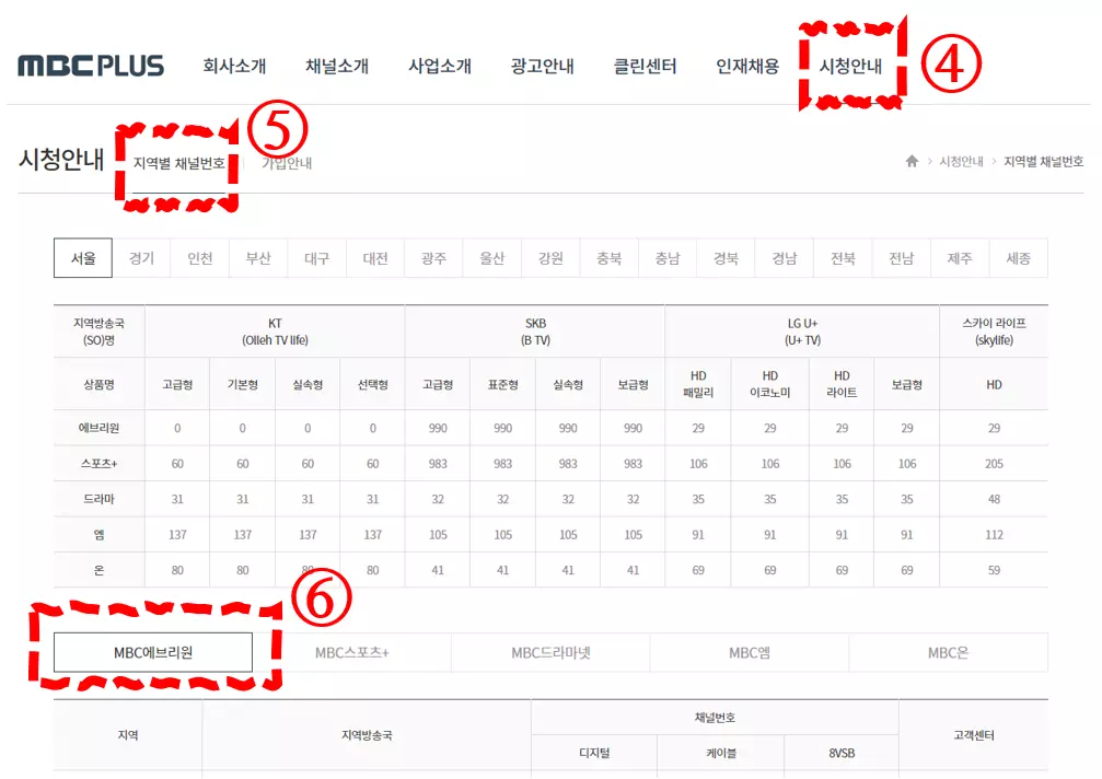 mbc every1 채널번호