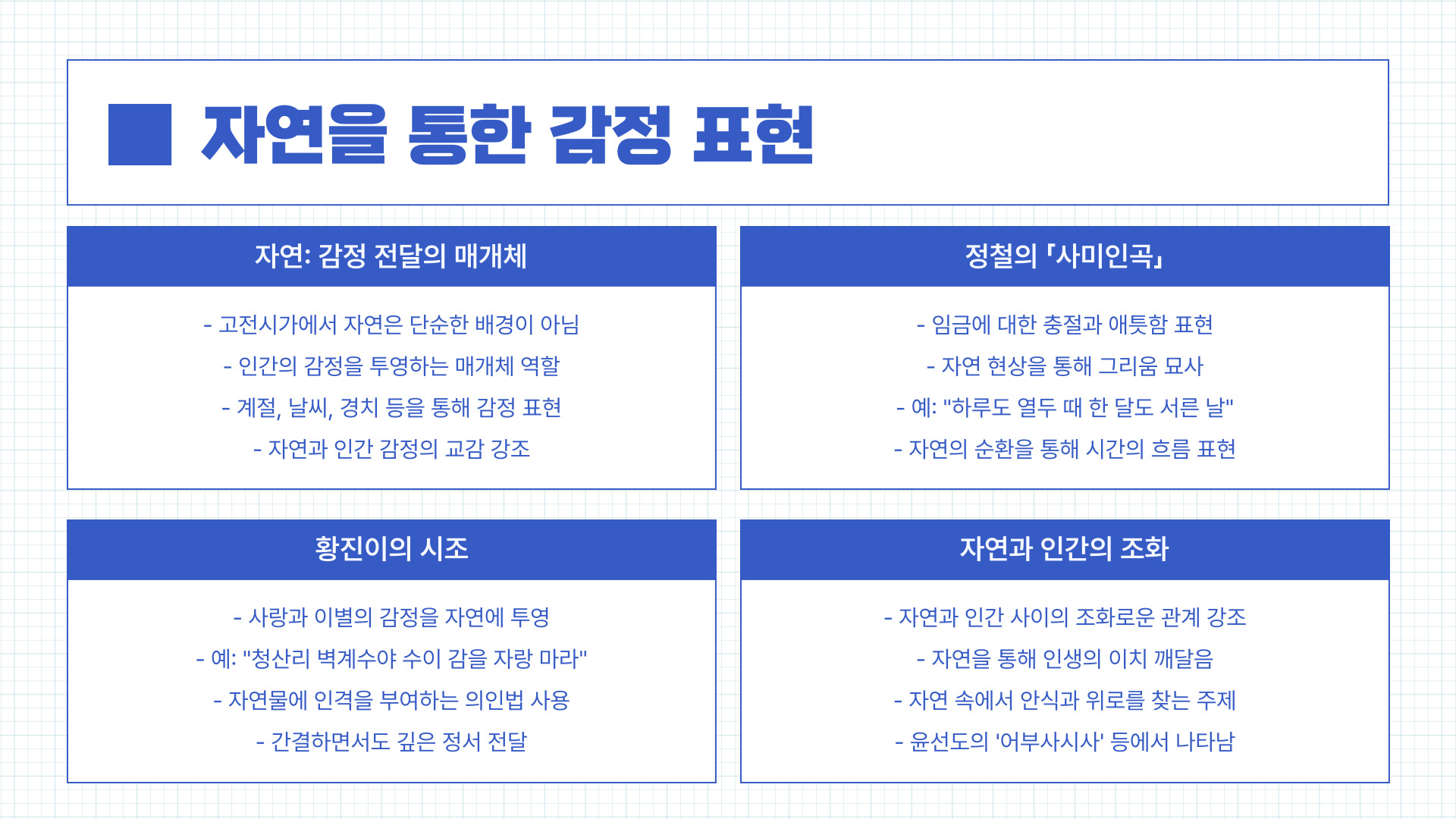 고전시가 완전 정리｜시조&middot;가사&middot;향가 차이와 대표 작품