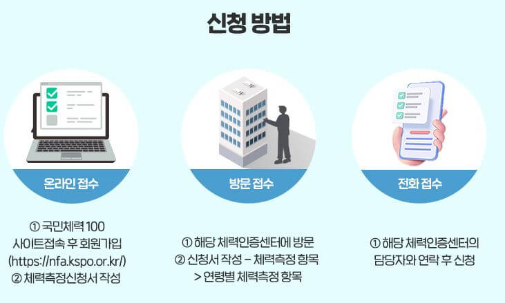 신청방법