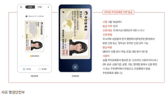 이제는 지갑 없이 스마트폰 하나로! 모바일 신분증 시대의 시작!