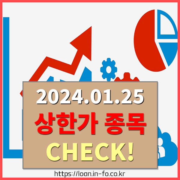 1월25일 상한가종목