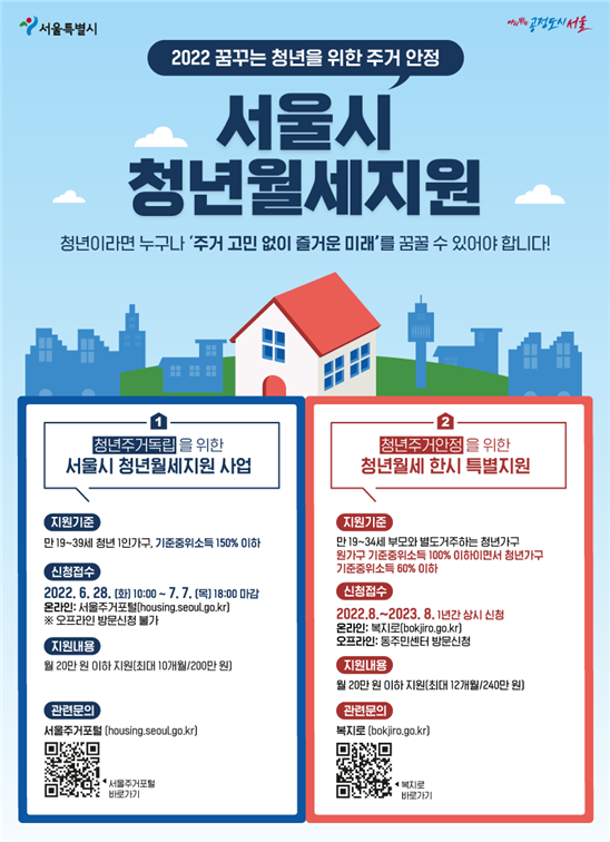 청년월세지원 포스터