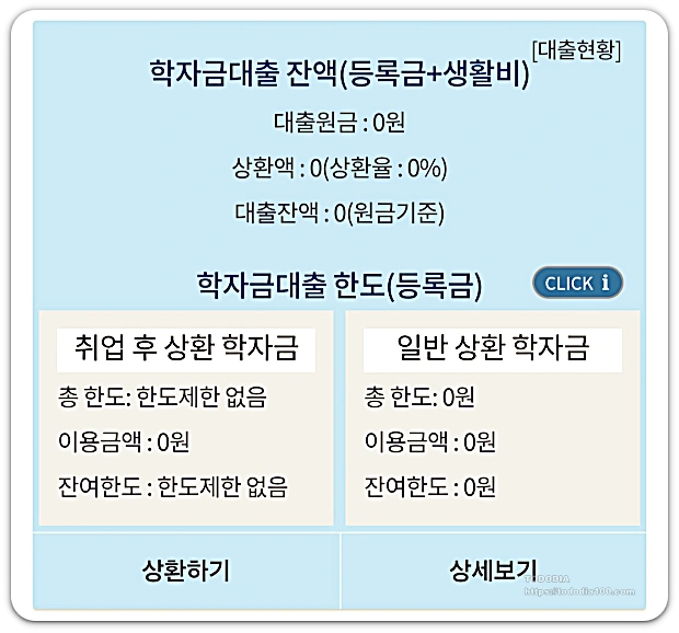학자금대출