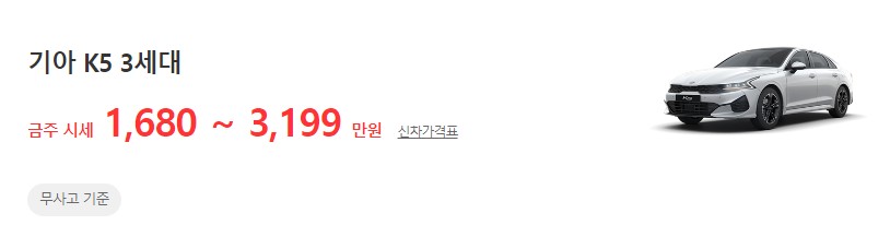 K5 3세대 중고차 시세