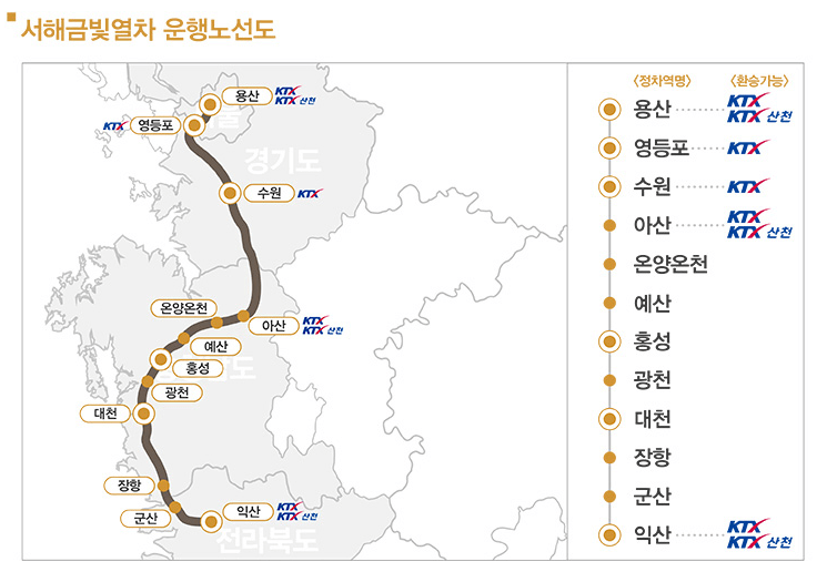 서해금빛열차 노선