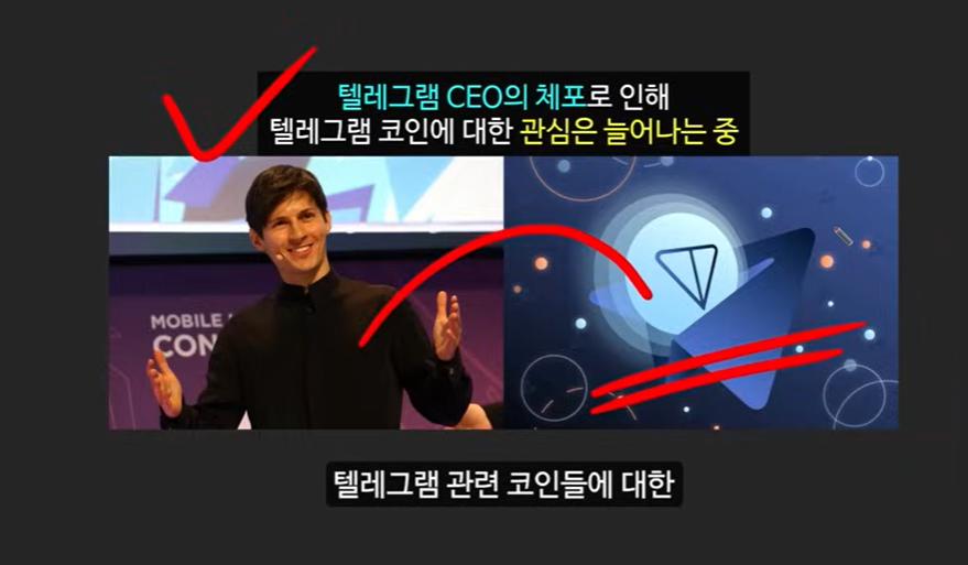 3000배 폭등 예상! 텔레그램 관련 밈코인, DOGS 코인, NOT 코인, 베이비 도지 코인 급등 근거