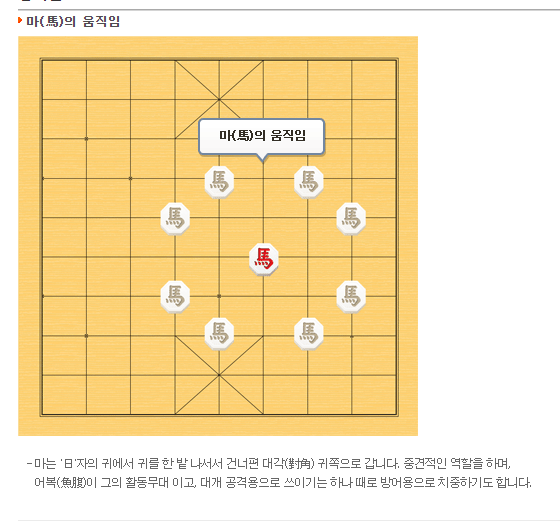 한게임 장기 다운로드