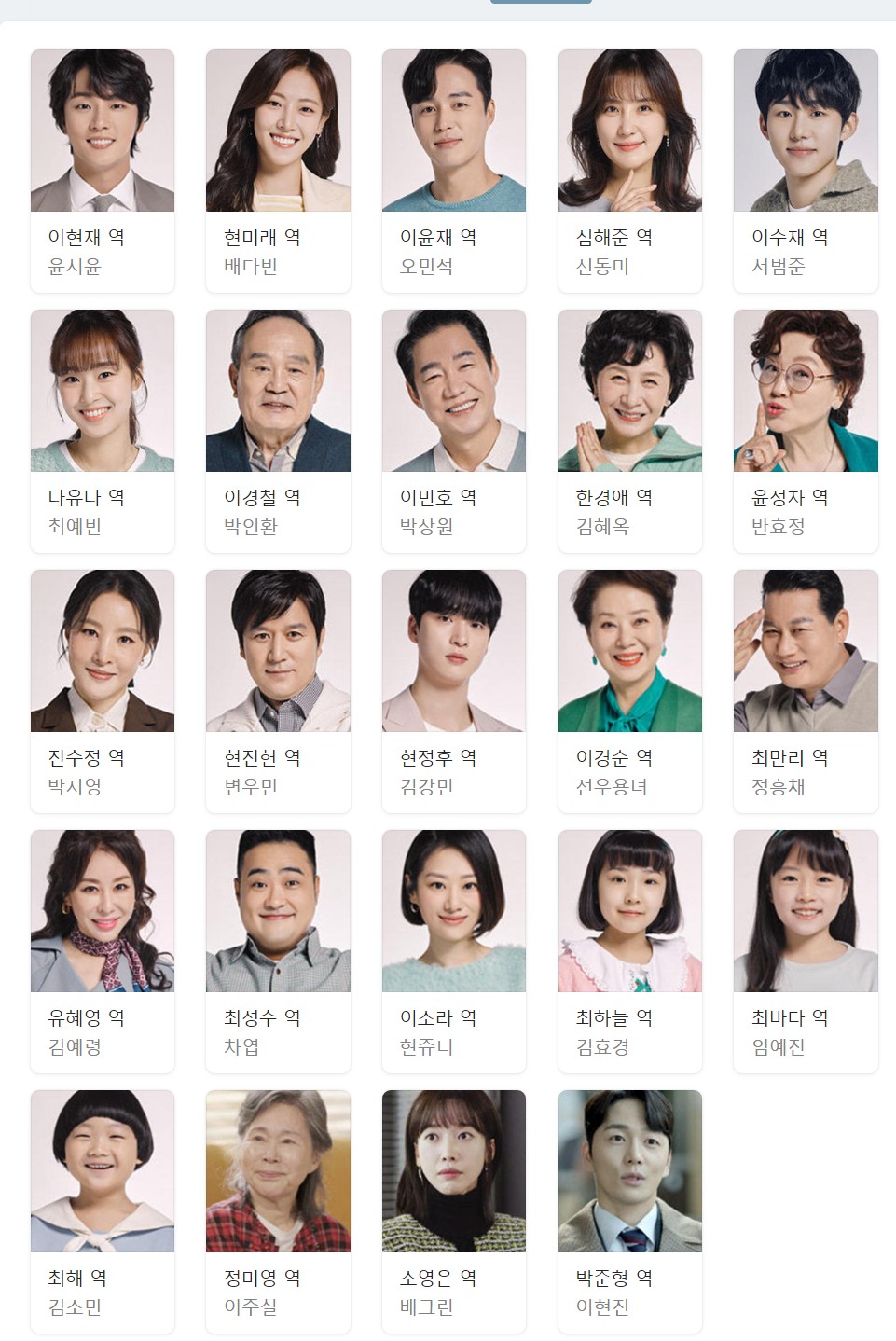 현재는 아름다워 등장인물