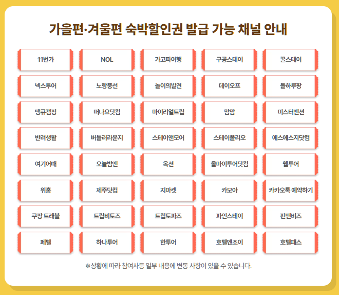 2025 숙박세일페스타 쿠폰 발급 꿀팁 총정리