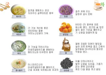 숙취해소에 좋은 음식으로 다음날 확실히 달라지는 비법_3