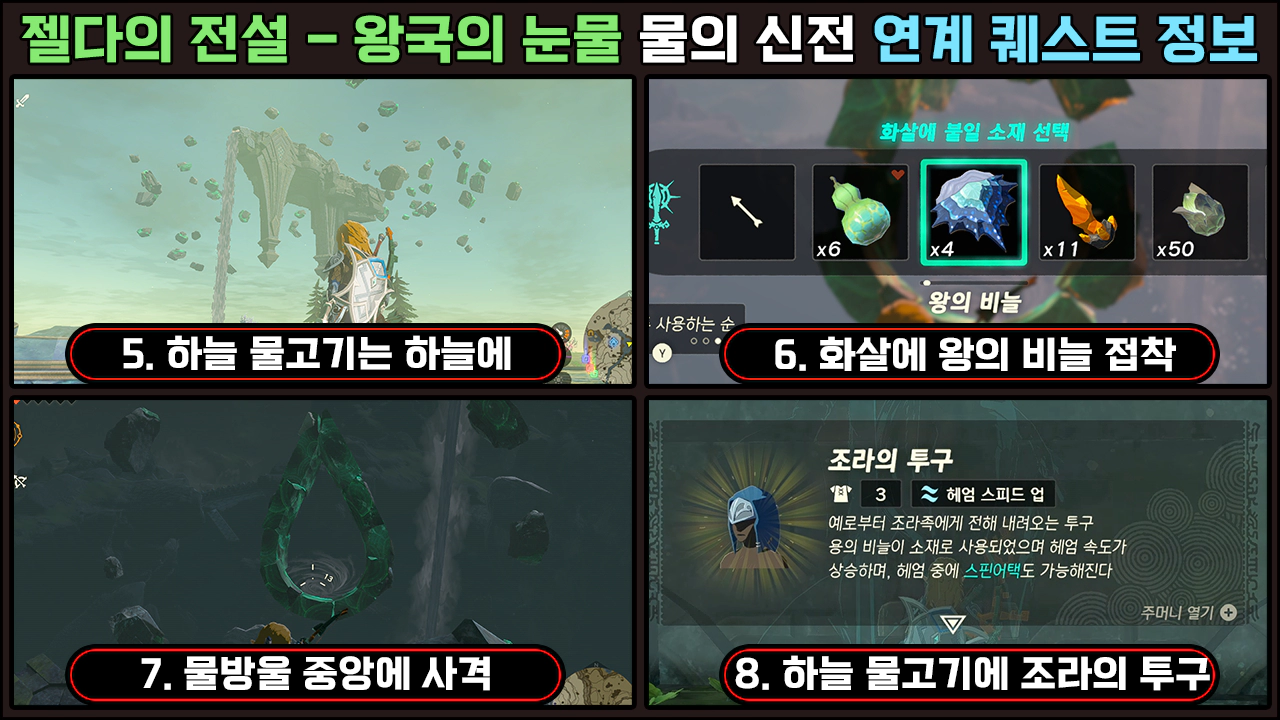 물의 신전 연계 퀘스트 정보2