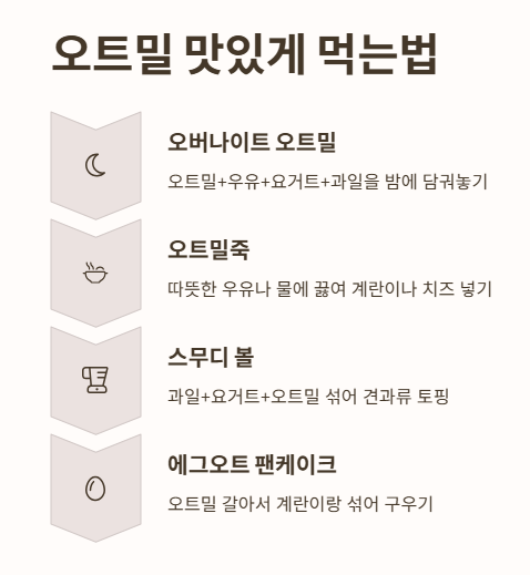 오트밀 맛있게 먹는법
