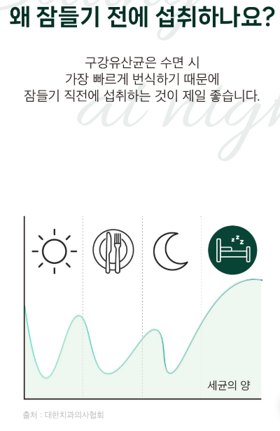 잇몸 재생 덴티오클린 효과 후기