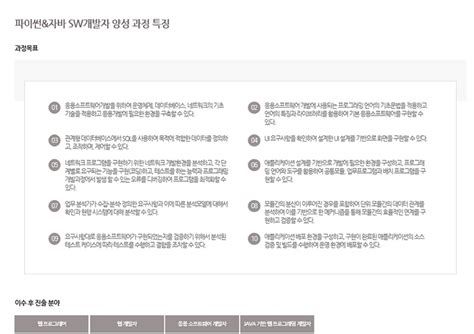 자바국비지원학원