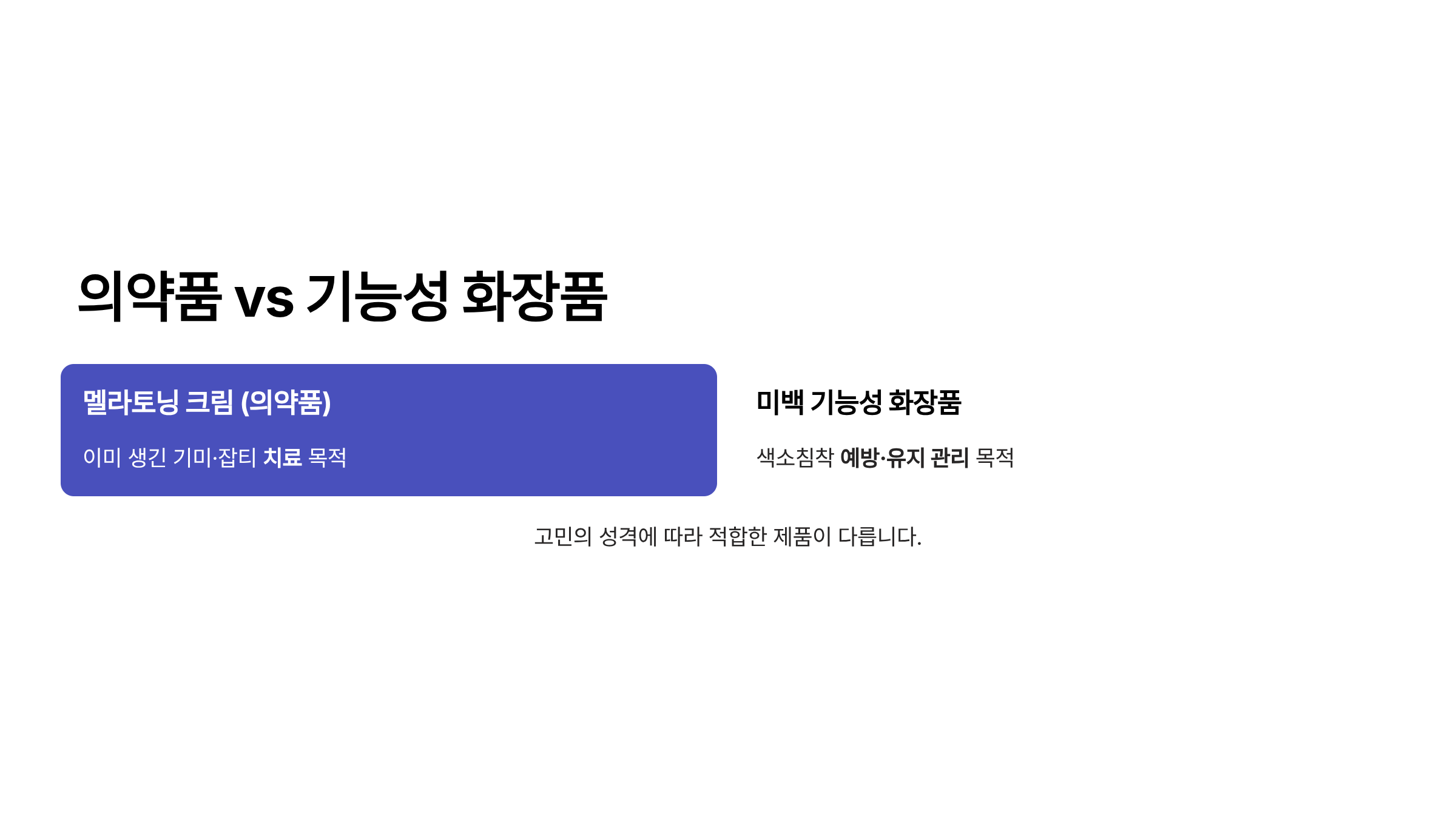 멜라토닝 크림 가격 효능 사용법