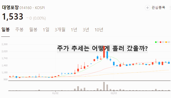 우원식 관련주 대장주 테마주 TOP5 주식