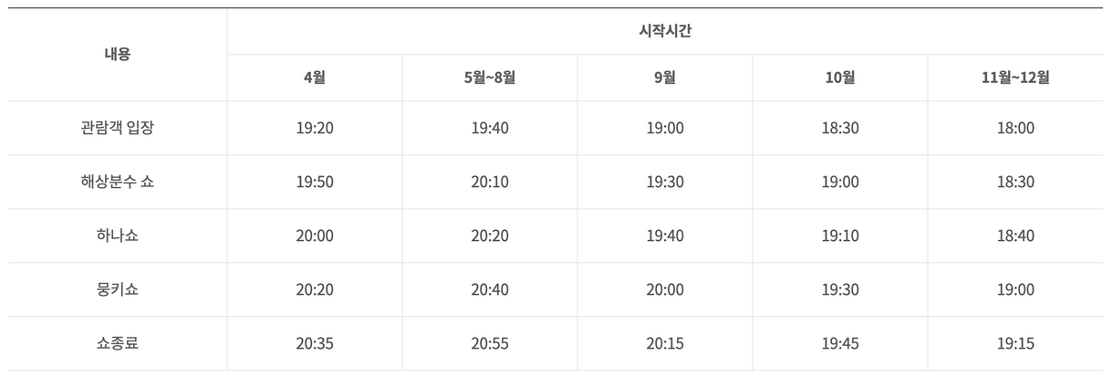 빅오쇼 공연 시간표