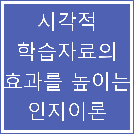 시각적 학습자료의 효과를 높이는 인지이론