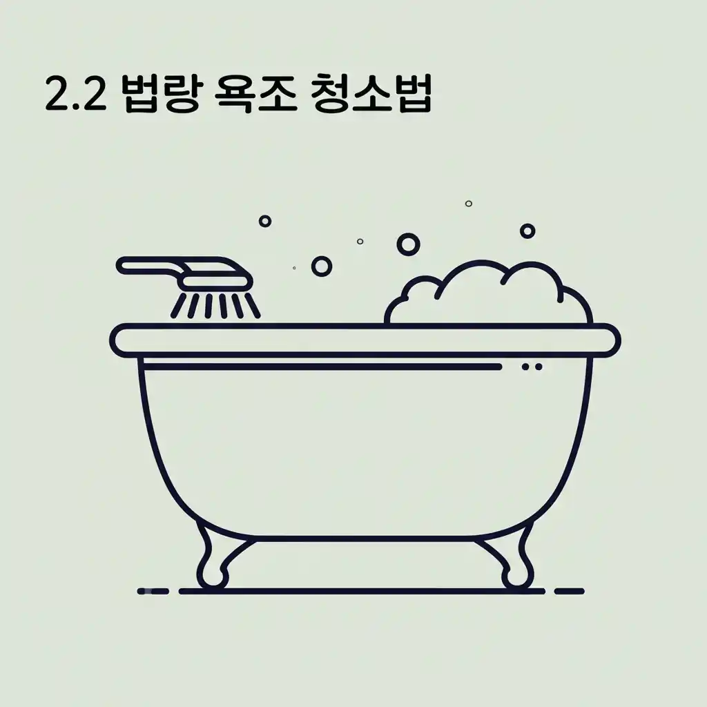 법랑 욕조 표면을 부드럽게 닦는 모습. 효과적인 욕조 청소 팁.