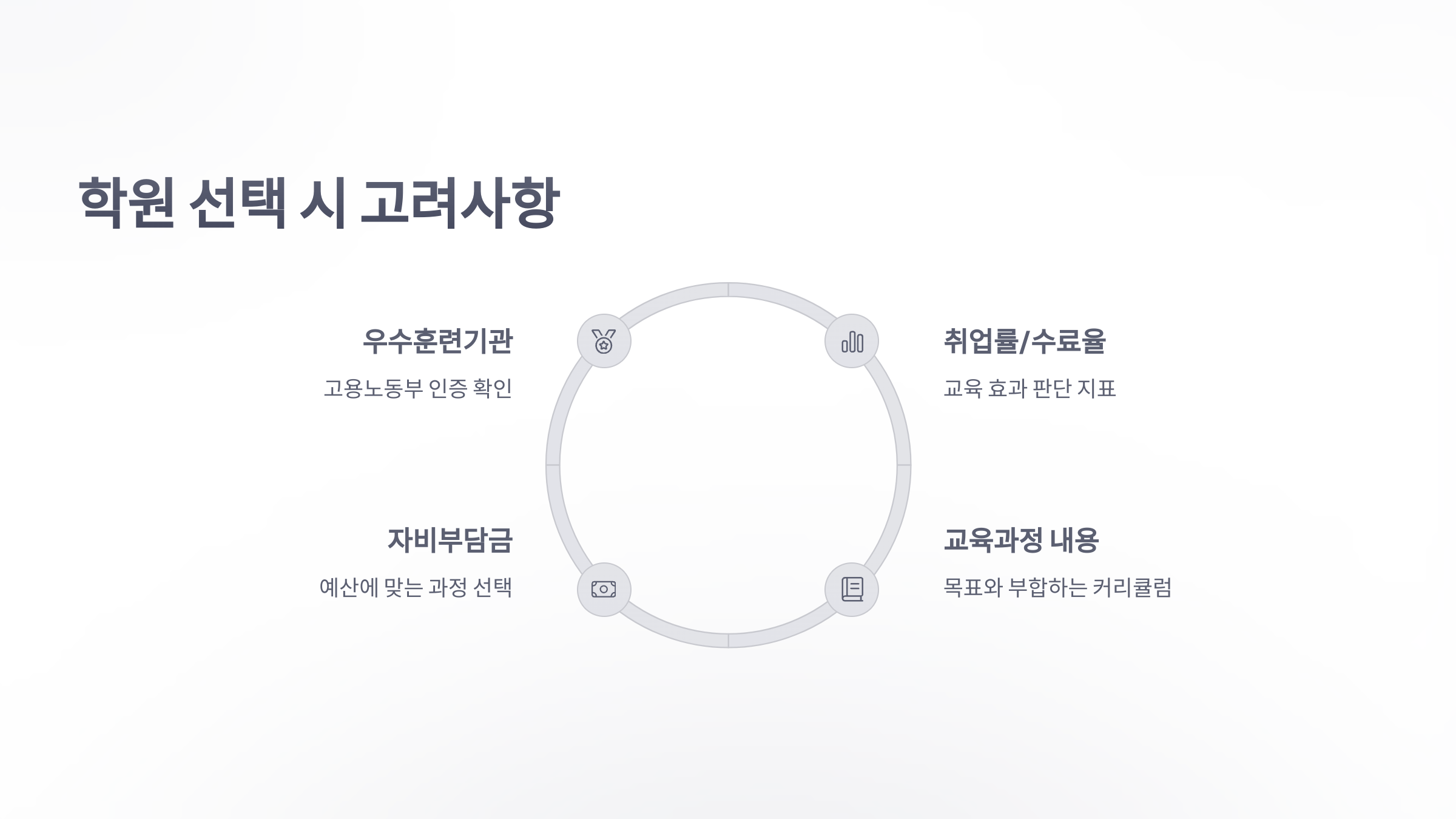 참조-내일-배움-카드-학원-4