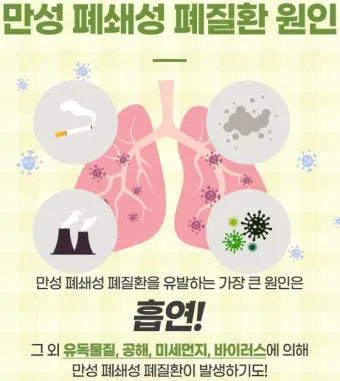 폐질환의 종류 7가지와 예방법 건강관리 필수_7