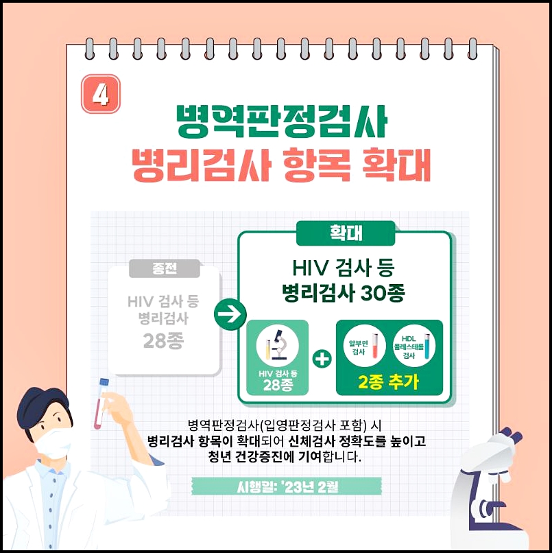 2023년 달라지는 병역제도