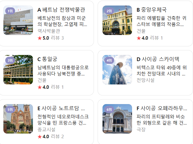 베트남 호치민 1월 날씨 옷차림 추천 여행지