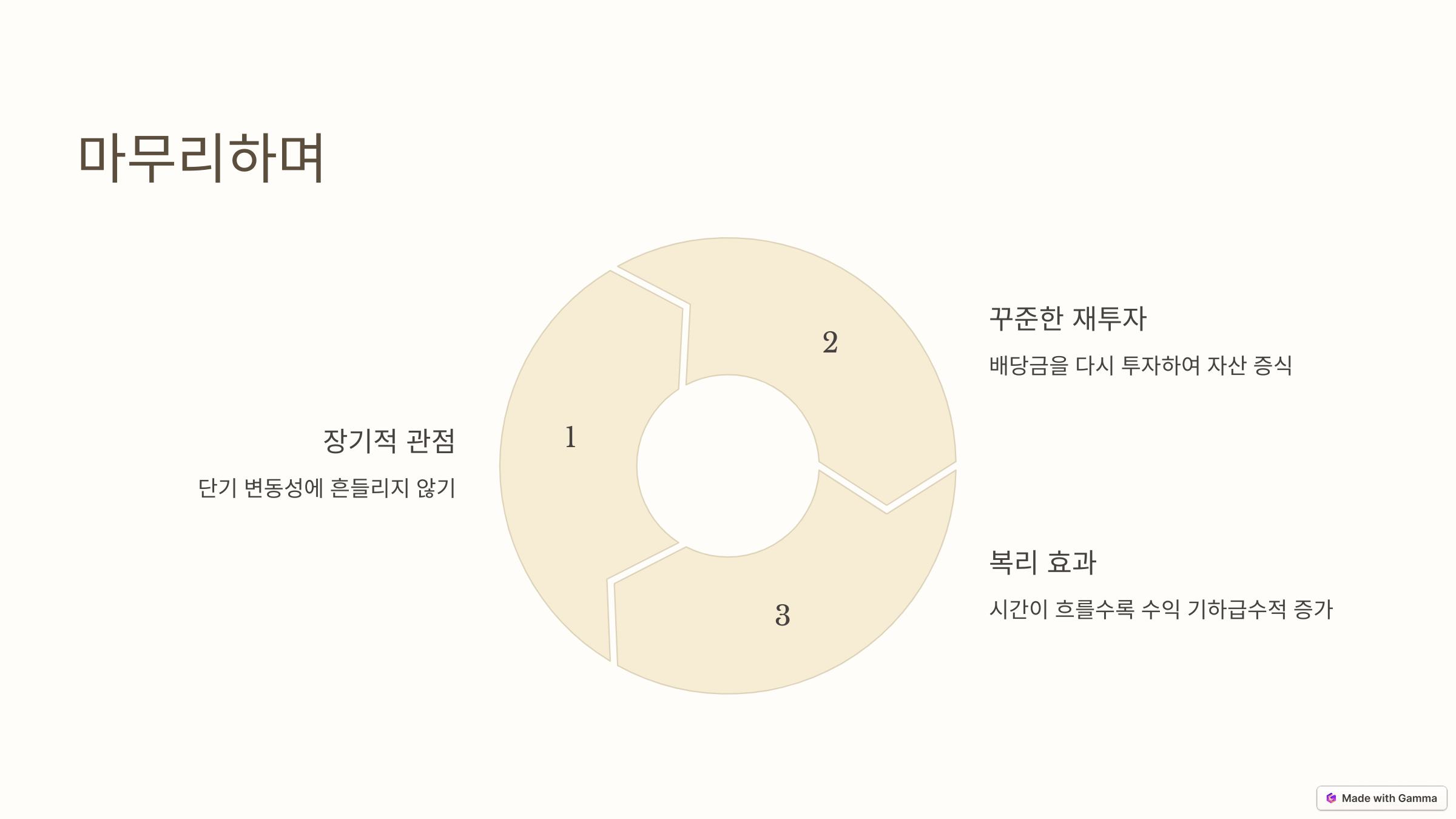 배당 투자 성공 사례, 실제 투자자들의 경험 공유 마무리 슬라이드 사진