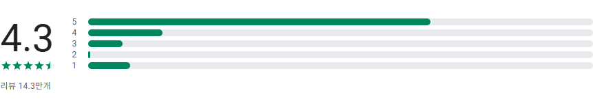 뮤직 비디오 메이커 앱, 비디오에 음악 추가 하기