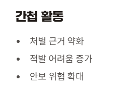 간첩활동