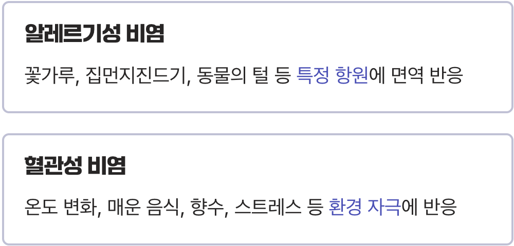 무엇이 내 코를 괴롭히는가? (유발 요인의 차이)