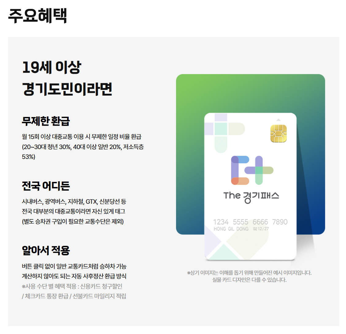 경기패쓰 신청방법 및 교통비 환급받기