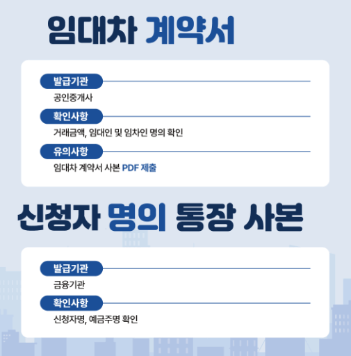 청년 이사비 지원