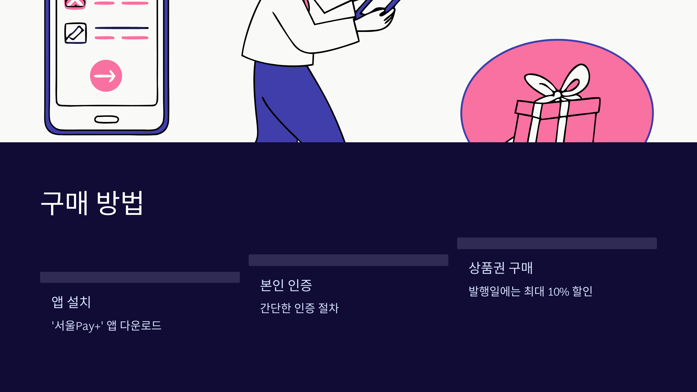 구매방법