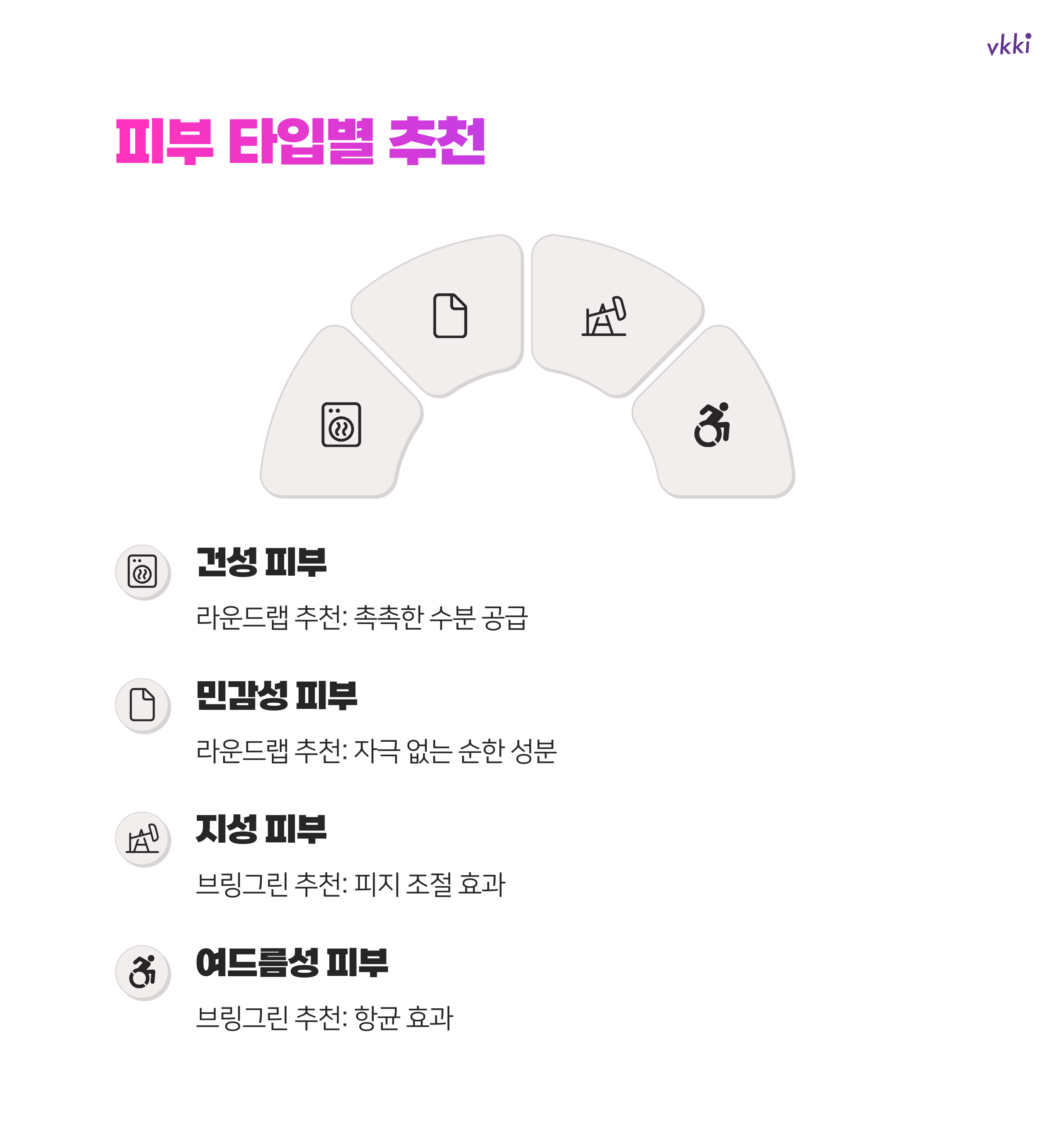 라운드랩 1025 독도 토너 vs 브링그린 티트리시카수딩토너 나한테 찰떡 토너는