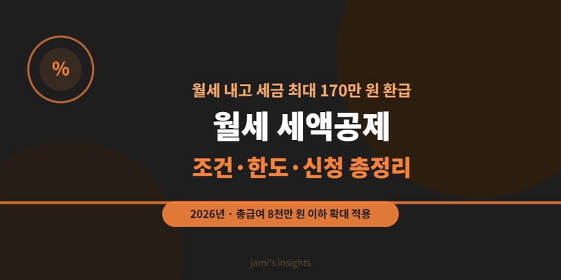 2026년 월세 세액공제 조건 한도 신청방법 연말정산 환급 총정리 이미지
