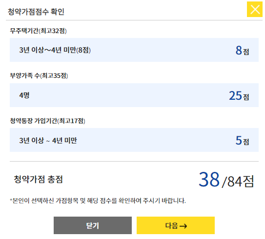 청약가점점수